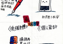 優異獎 佛教黃焯菴小學 白珈熒